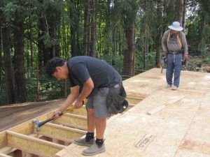 Framing, People, Equipment