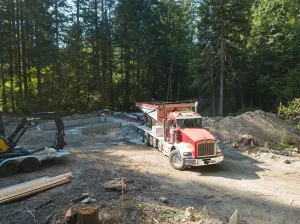 Equipment, Building Sites, Excavation